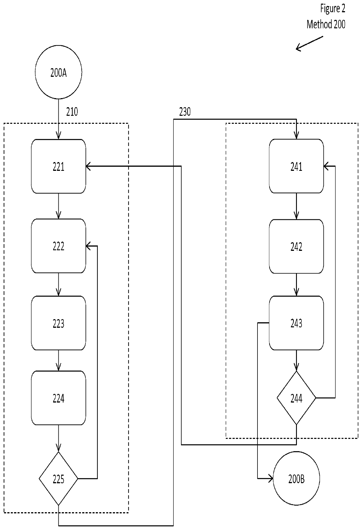 Using predictive analytics in electrochemical and electromechanical systems