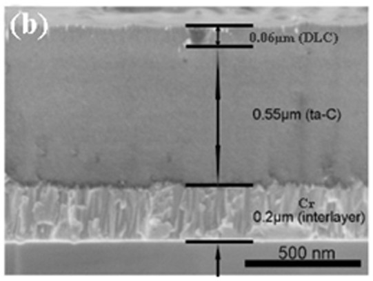 A kind of TA-C base multilayer wear-resistant cutting tool coating and preparation method thereof