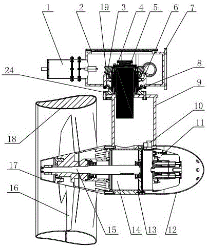 Azimuth integrated propulsion device