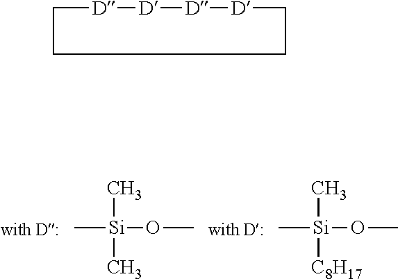 Composition for altering the color of keratin fibers