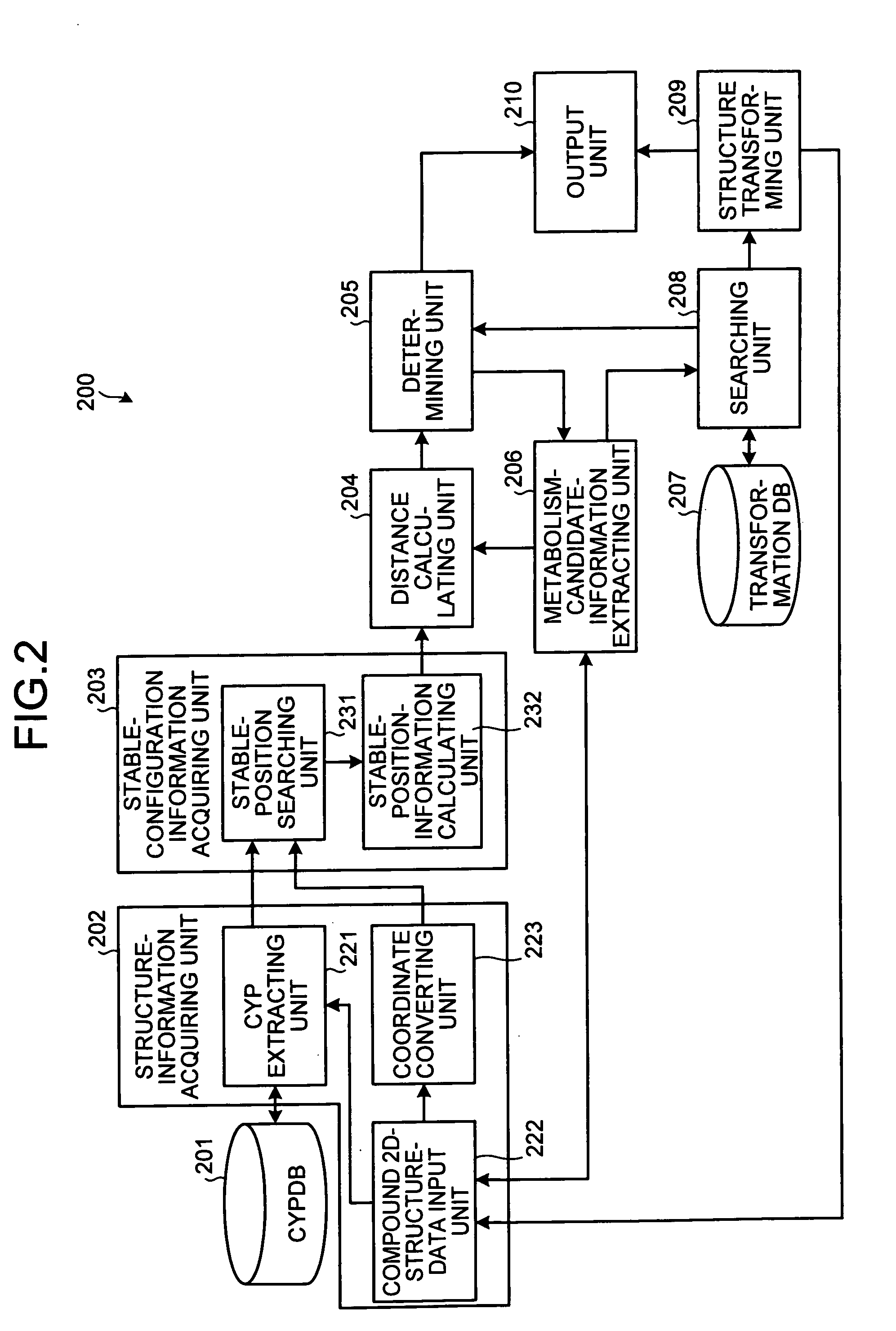 Apparatus, method, and computer product for supporting estimation of metabolism