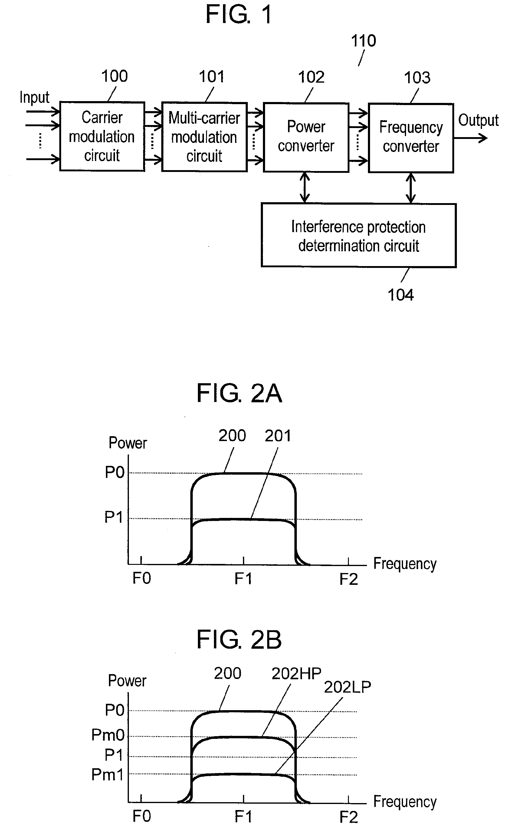 Multi-carrier signal transmitter, multi-carrier signal receiver, and method of transmitting and receiving multi-carrier signal