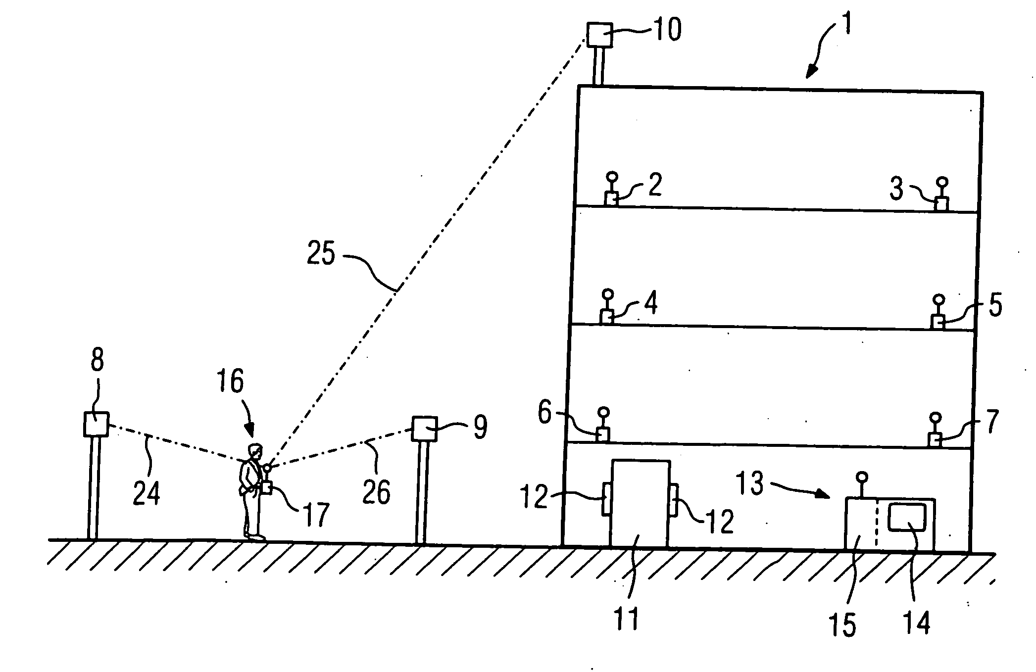 Medical system for radio-based remote monitoring of the location of a patient