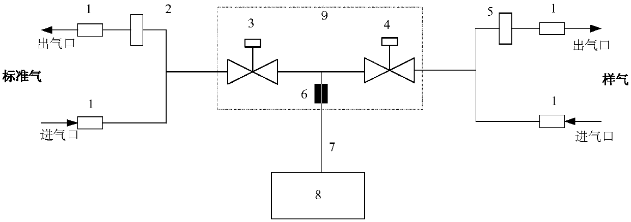 Nondestructive Atmospheric Depressurization Vacuum Gas Switching Device