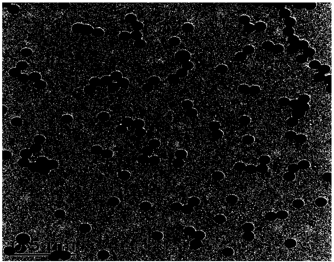 Color toner prepared by emulsion polymerization-coagulation one-step method and method thereof