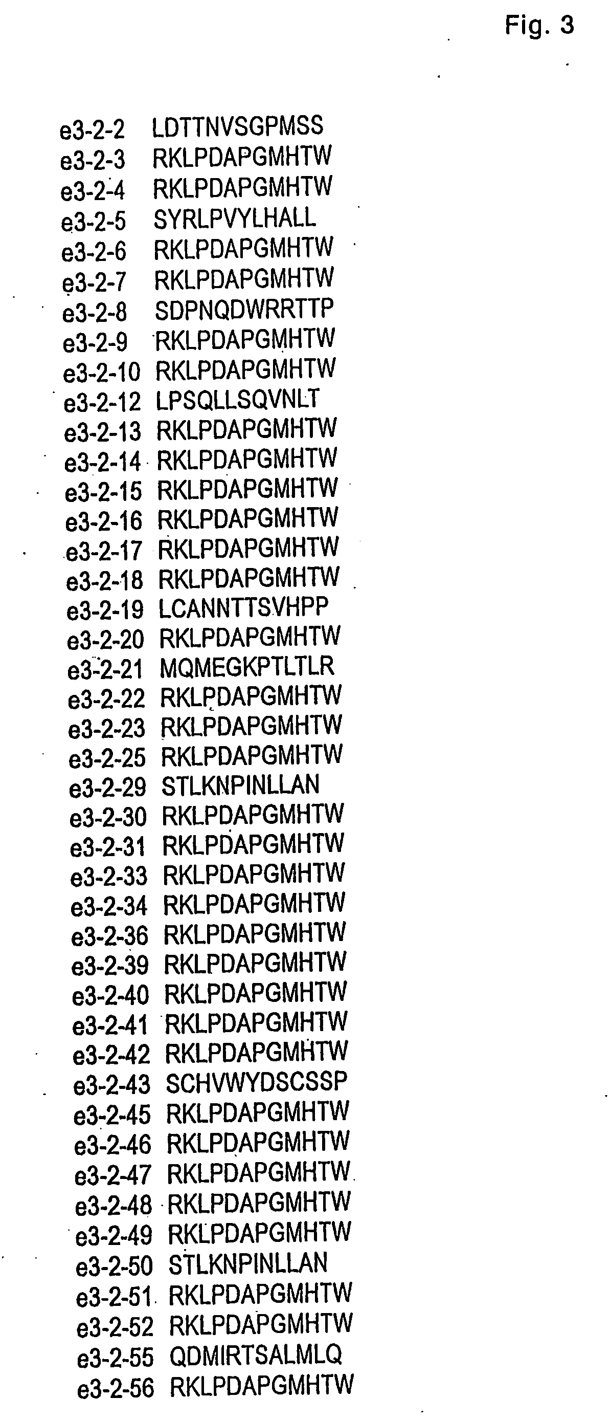 Peptides capable of binding to titanium silver silicone