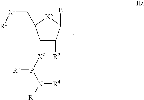 Activators for oligonucleotide synthesis