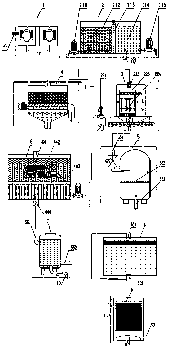 Complete set of equipment and process for dual-effect physical and chemical treatment of domestic sewage