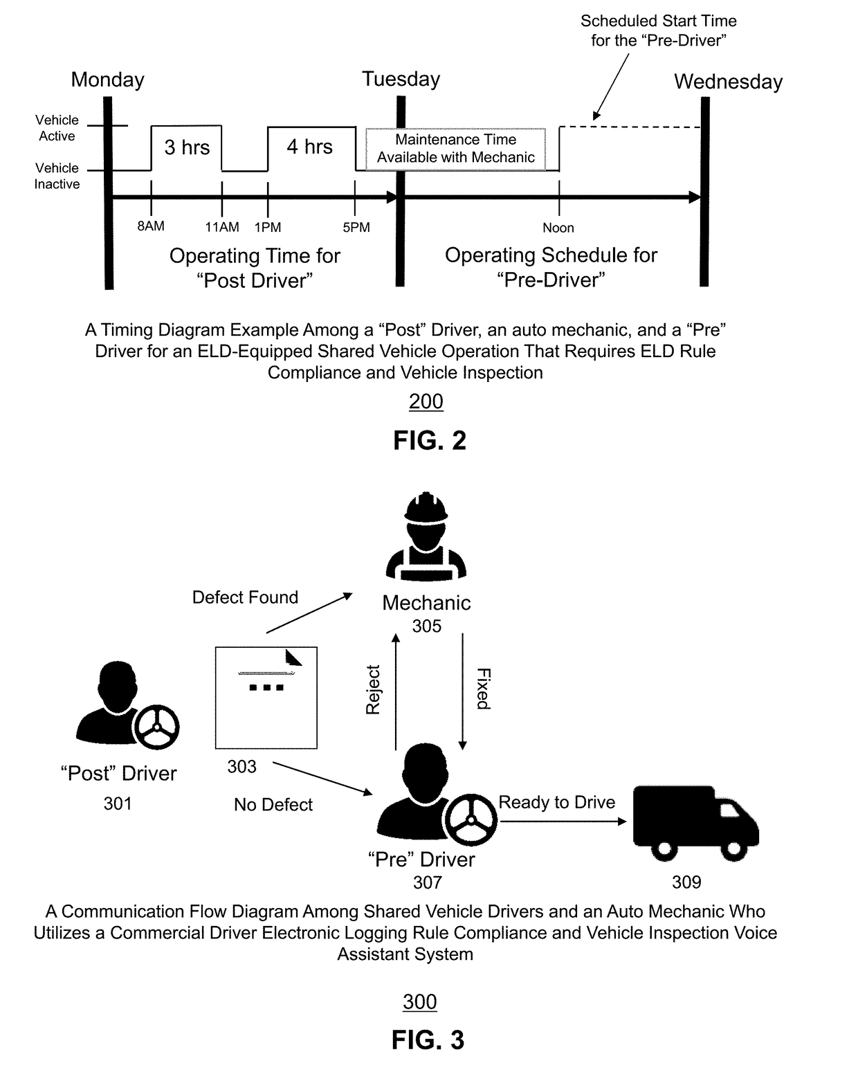 Commercial Driver Electronic Logging Rule Compliance and Vehicle Inspection Voice Assistant System