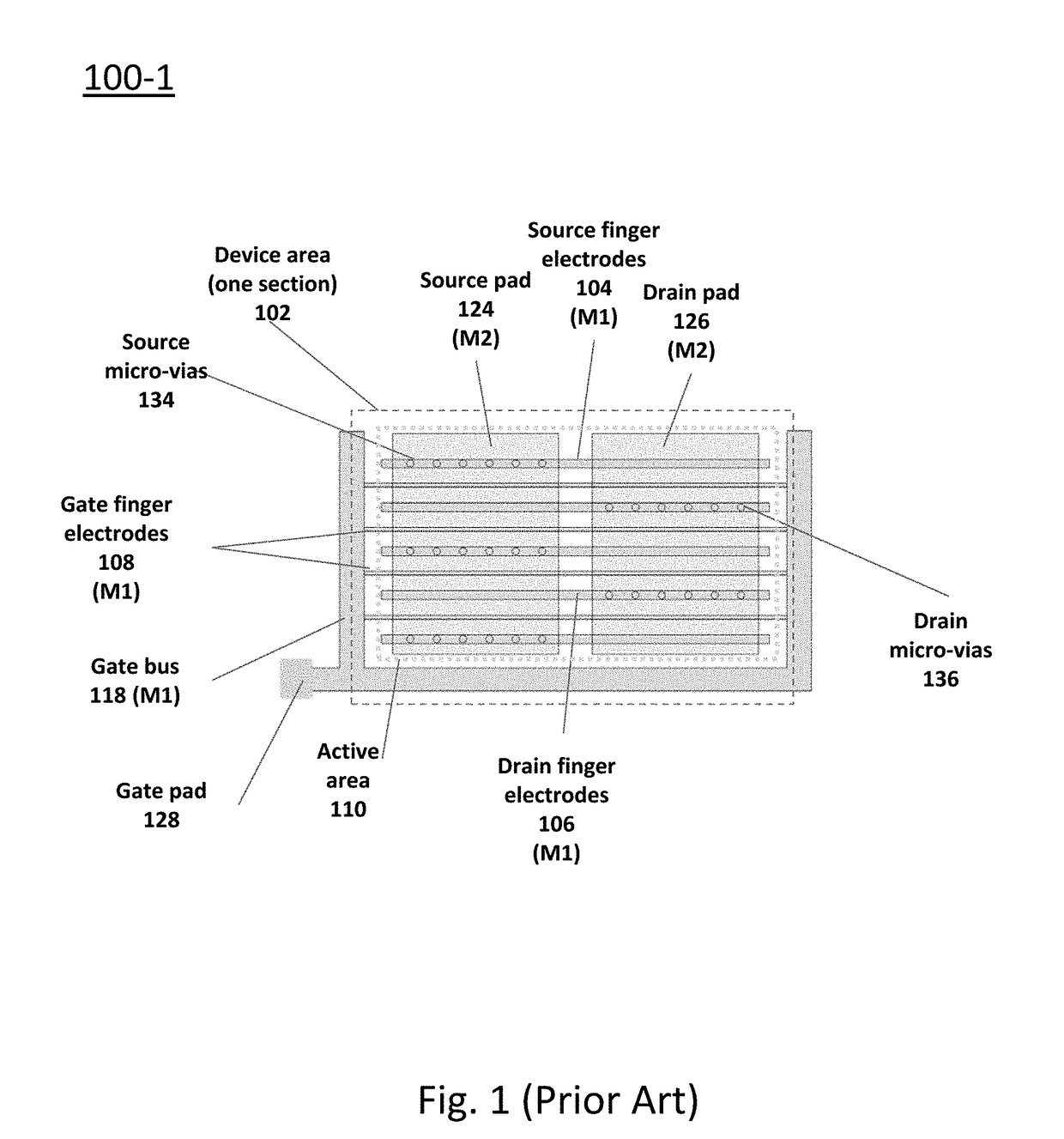 SCALABLE CIRCUIT-UNDER-PAD DEVICE TOPOLOGIES FOR LATERAL GaN POWER TRANSISTORS