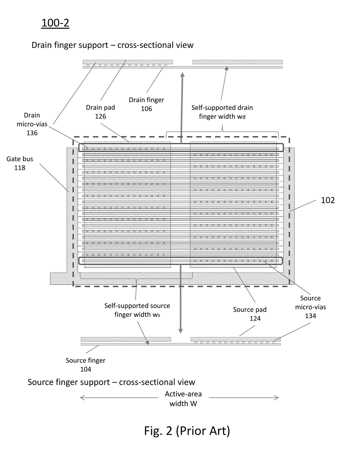 SCALABLE CIRCUIT-UNDER-PAD DEVICE TOPOLOGIES FOR LATERAL GaN POWER TRANSISTORS