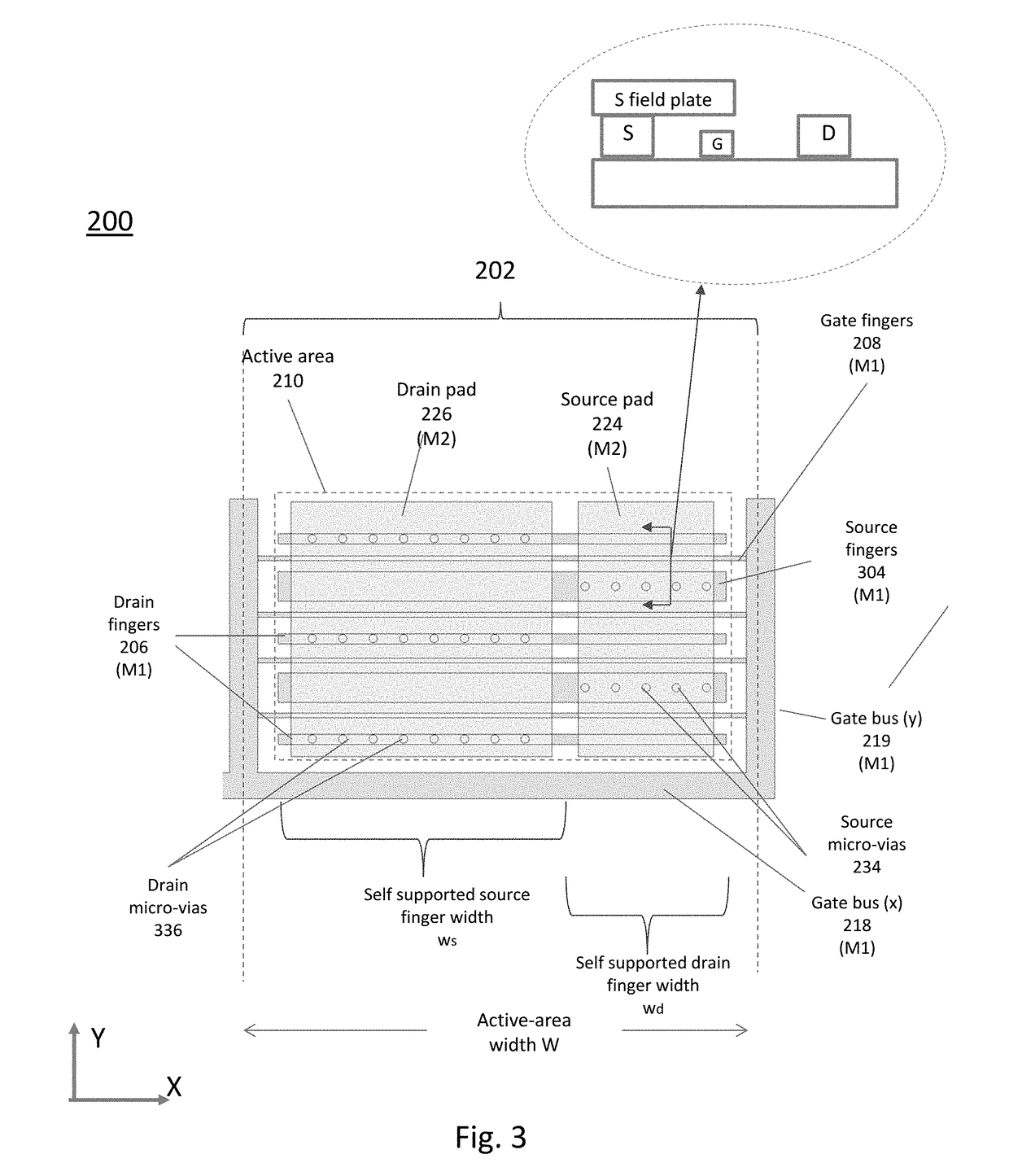 SCALABLE CIRCUIT-UNDER-PAD DEVICE TOPOLOGIES FOR LATERAL GaN POWER TRANSISTORS