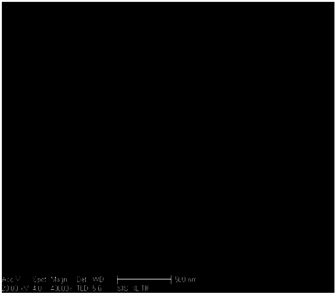 Method for preparing anatase titanium dioxide