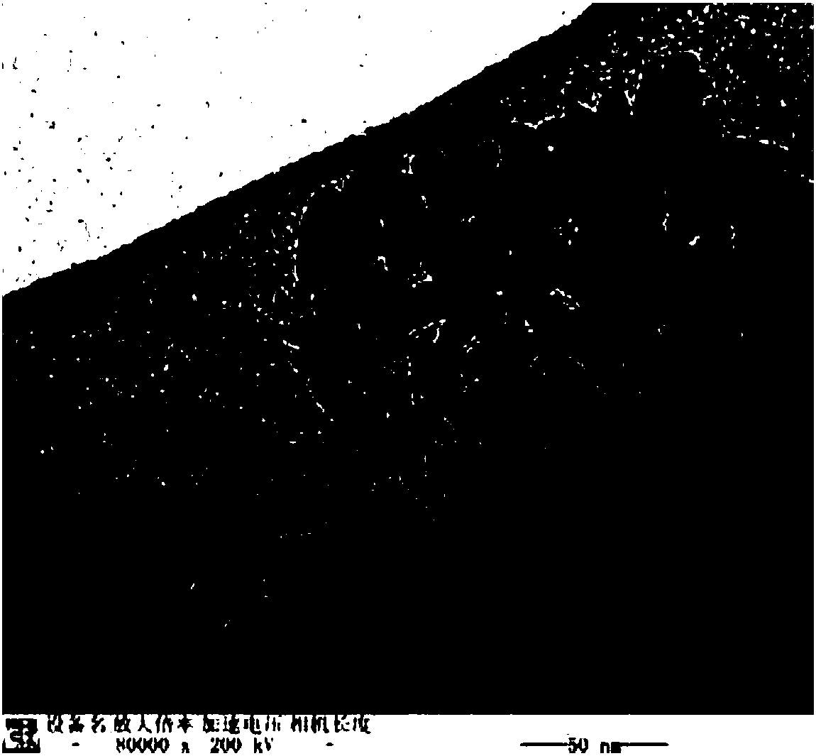 Method for preparing anatase titanium dioxide