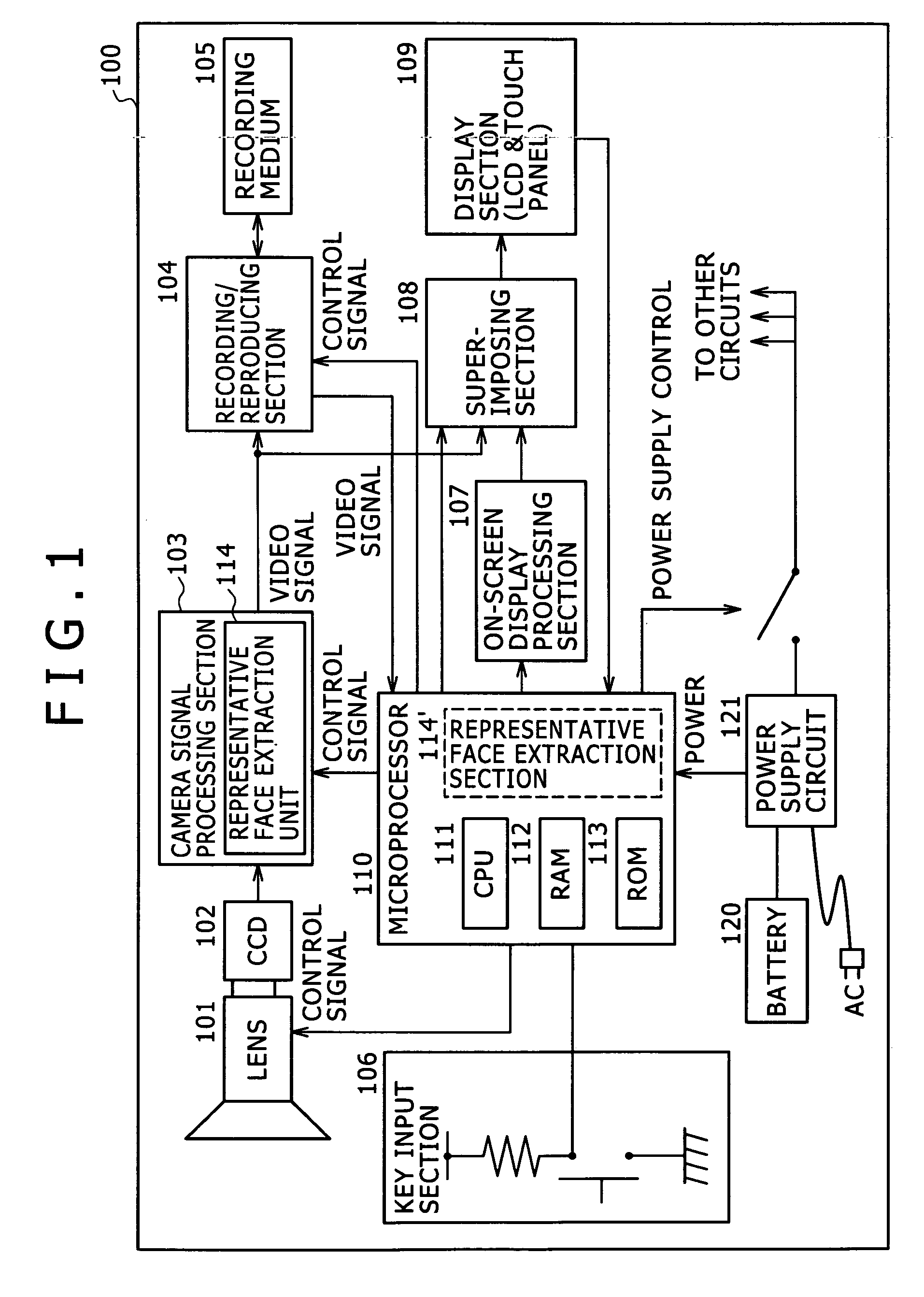 Image processing apparatus, imaging apparatus, image processing method, and computer program