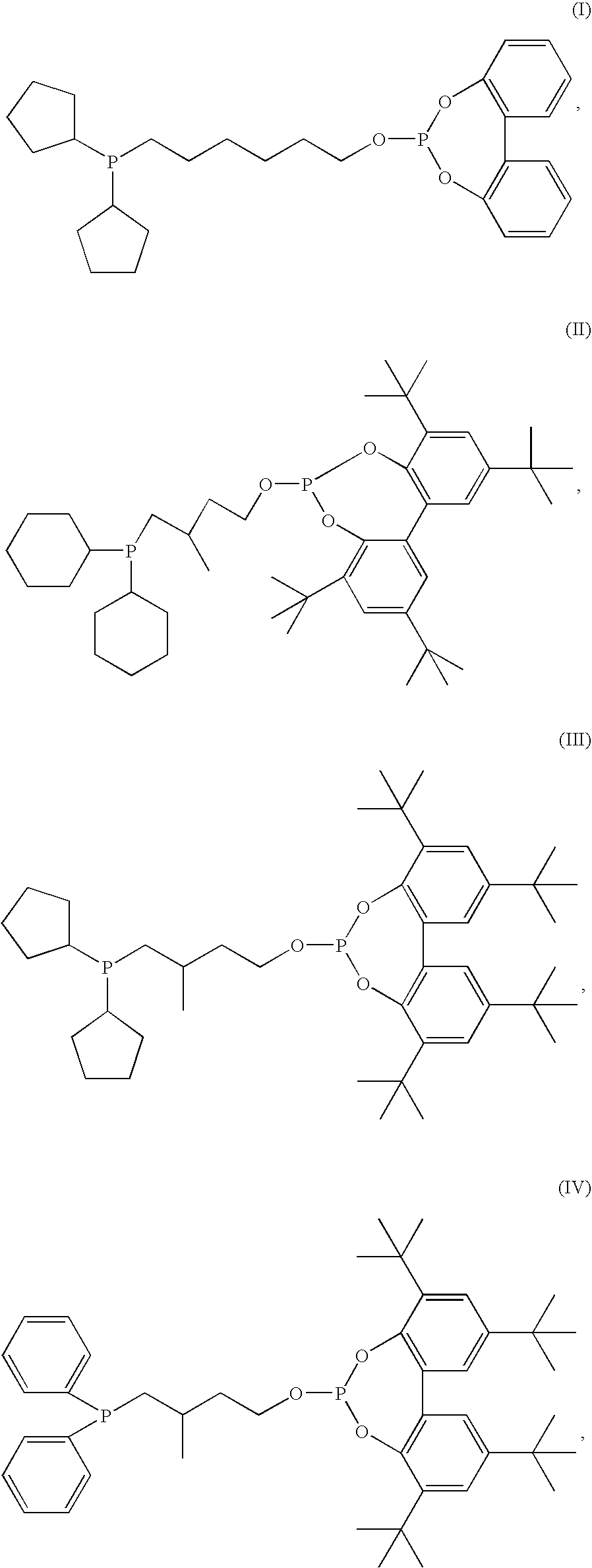 Hydroformylation catalysts