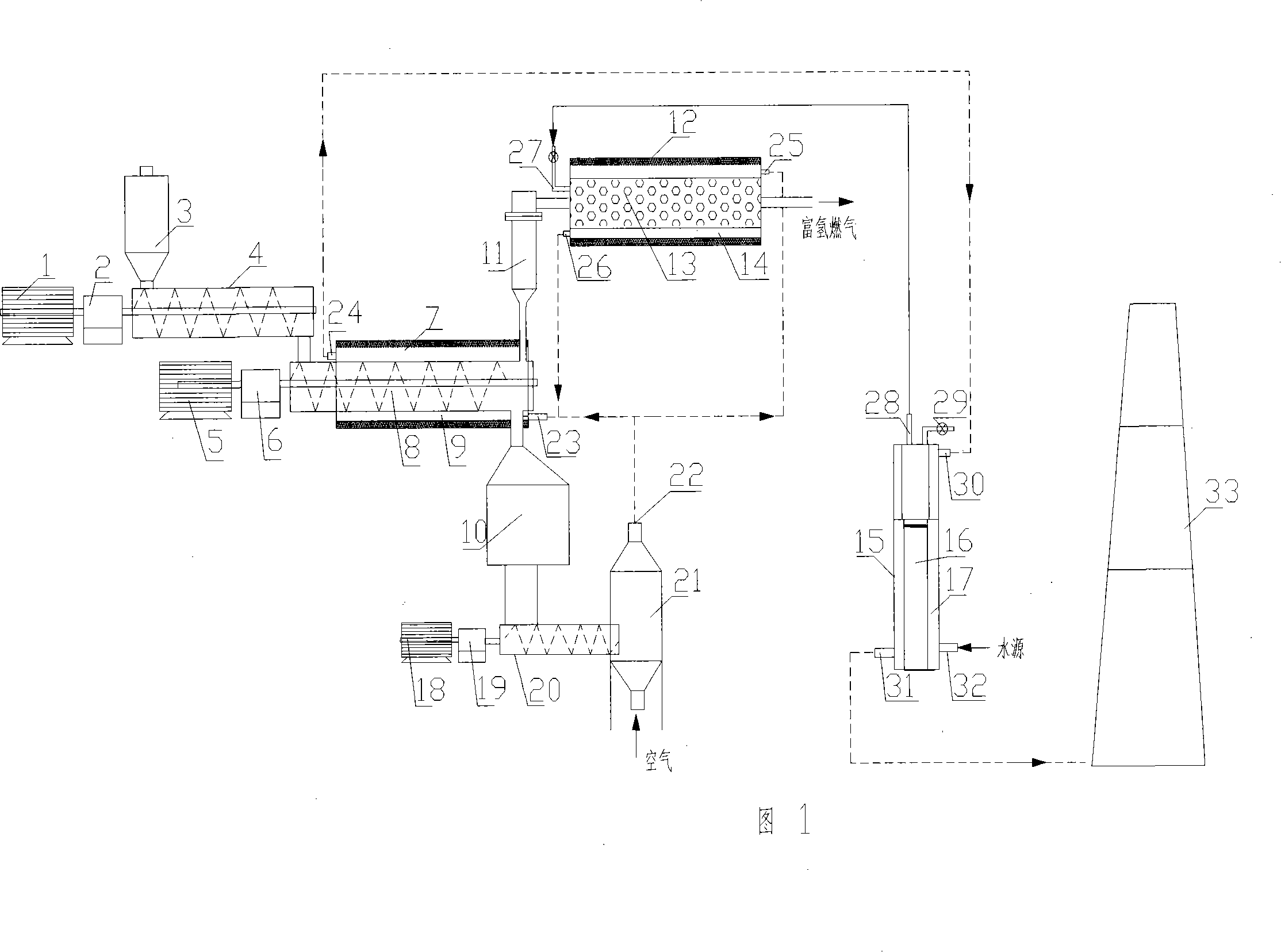 Method and device for preparing biomass hydrogen-rich combustion gas
