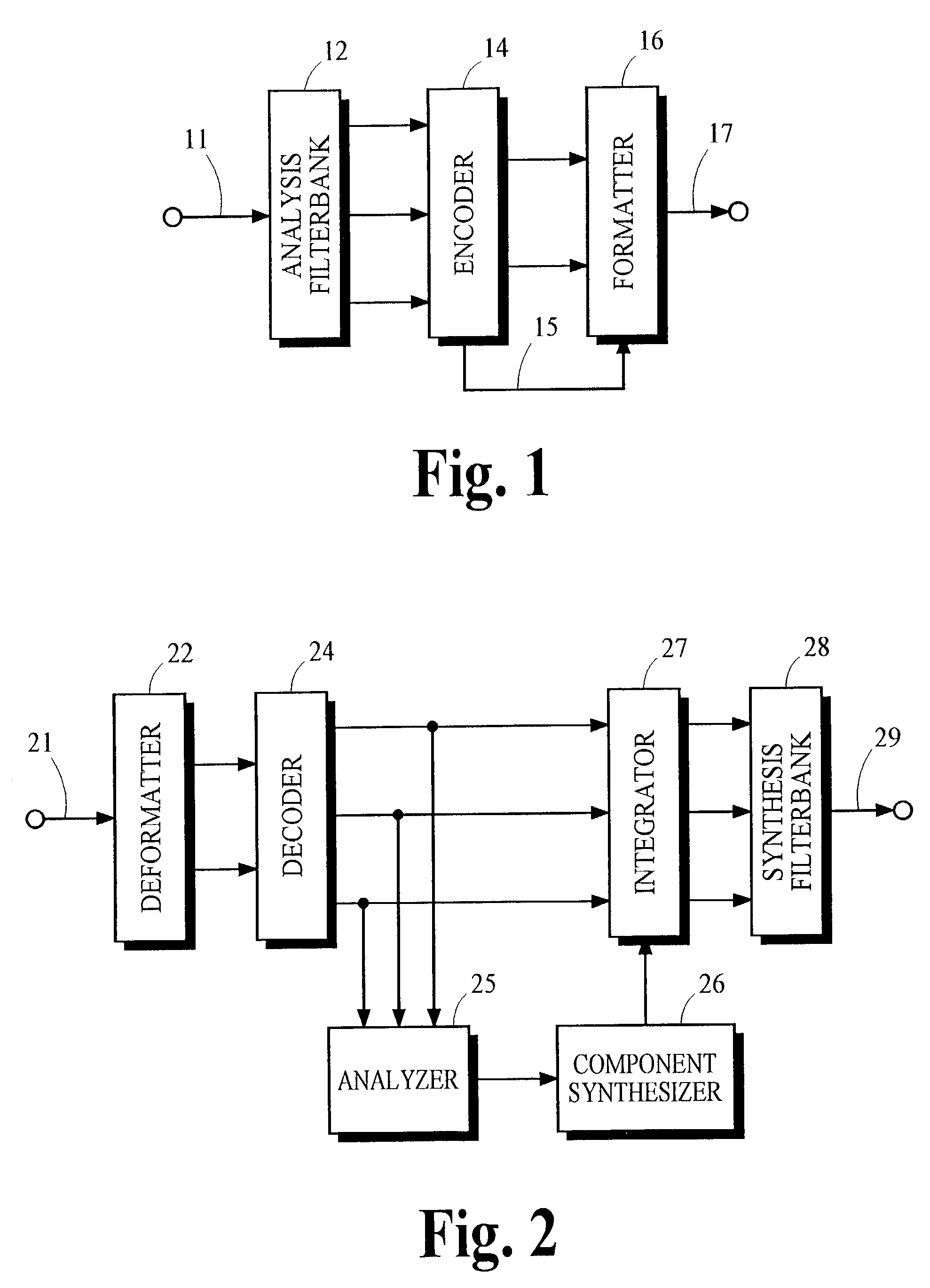 Audio coding system using characteristics of a decoded signal to adapt synthesized spectral components