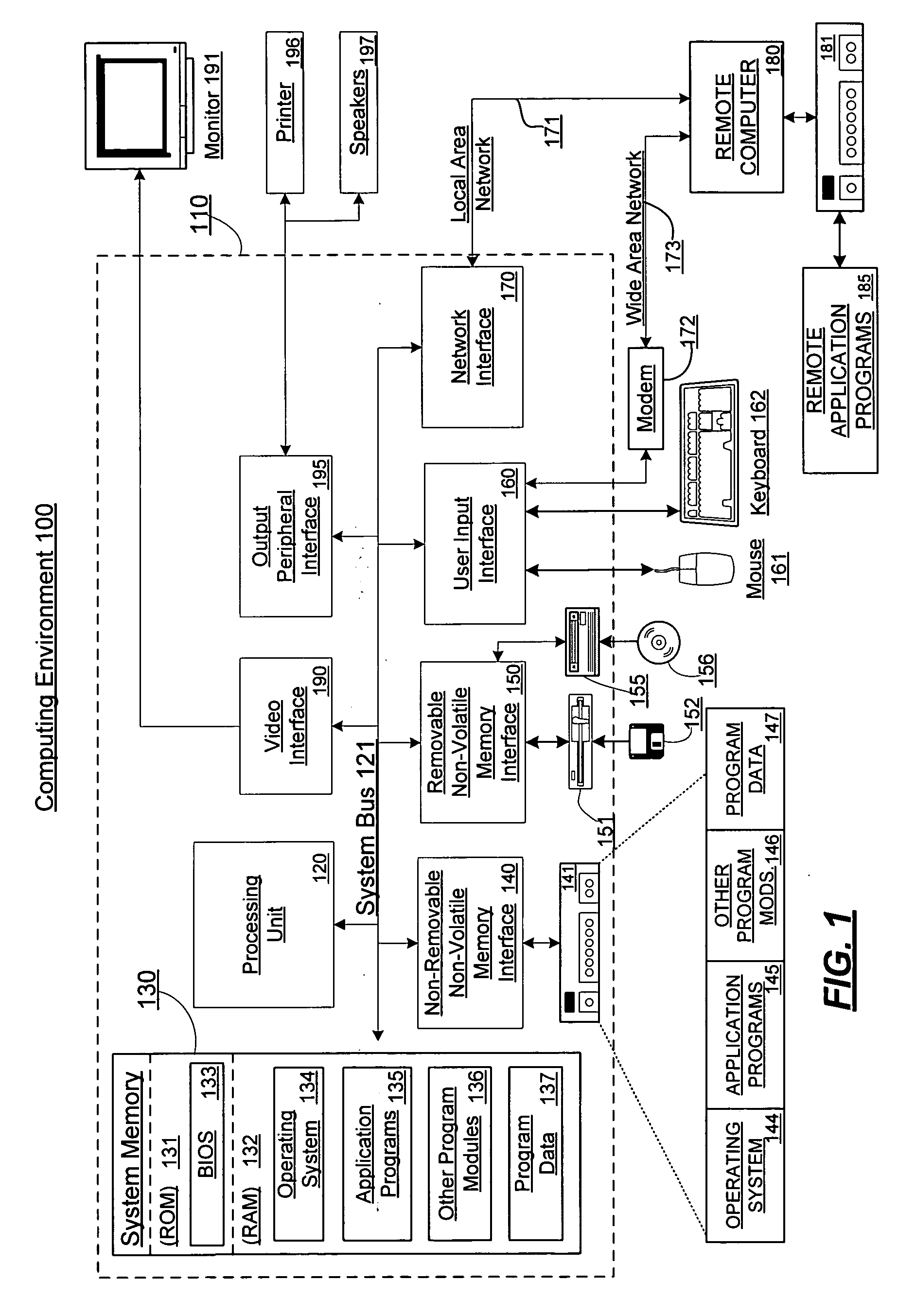 Portion-level in-memory module authentication