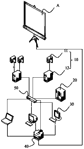 Large screen interactive system and its interactive method