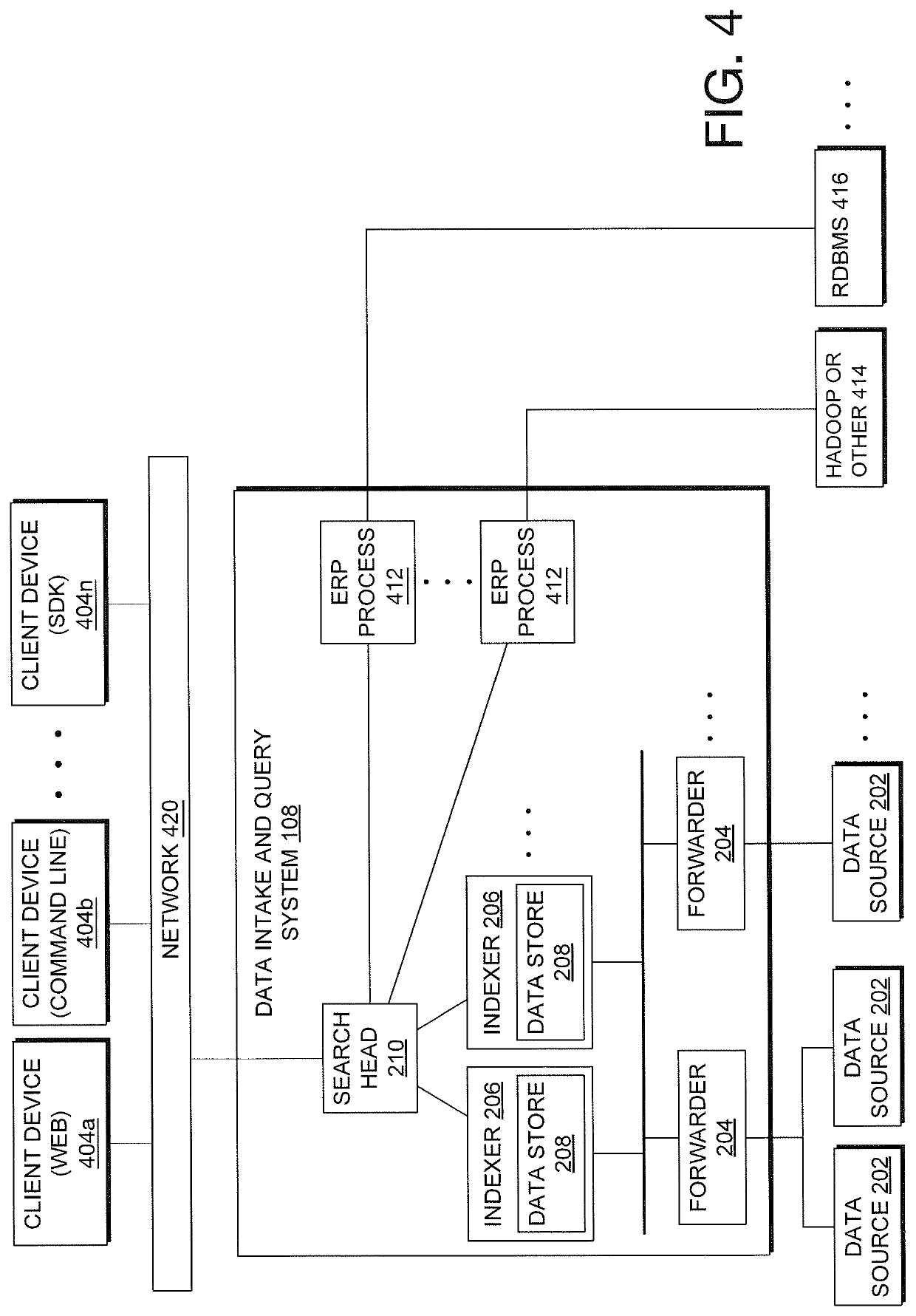 System Monitoring Driven By Automatically Determined Operational Parameters Of Dependency Graph Model With User Interface