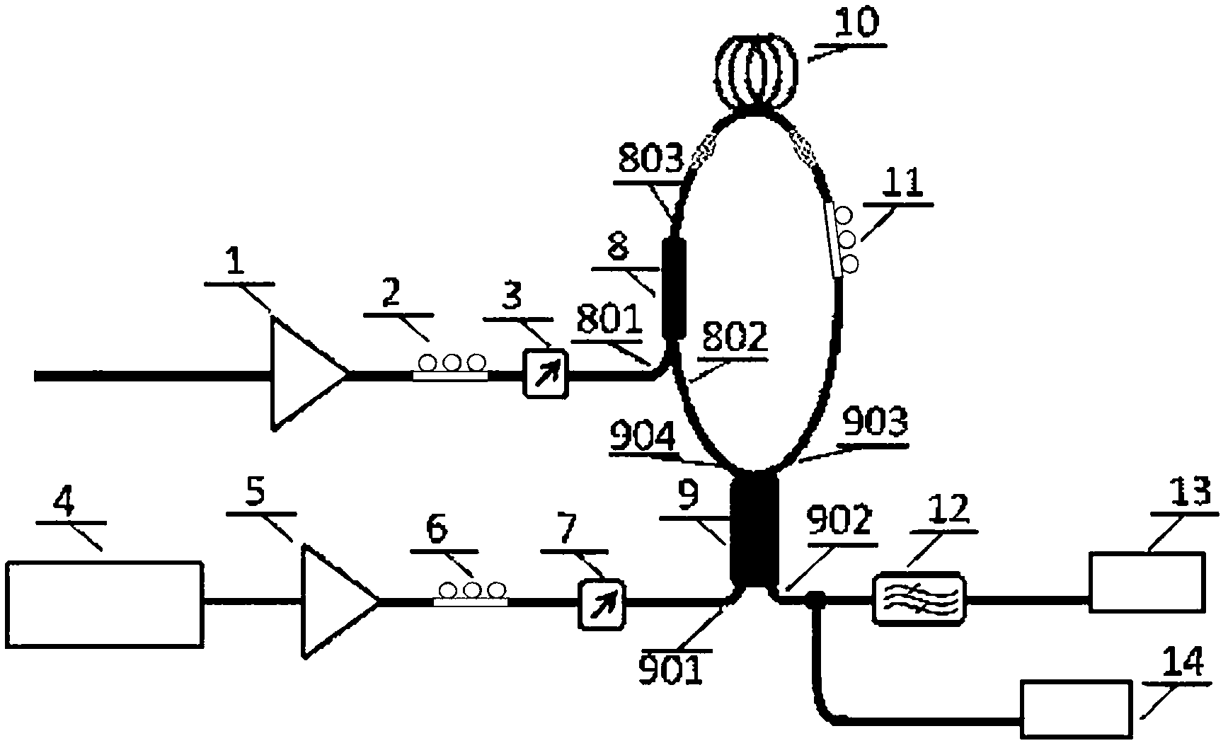 Broadband wavelength converter based on high-nonlinearity flattened-dispersion optical fibers and converting method of broadband wavelength converter