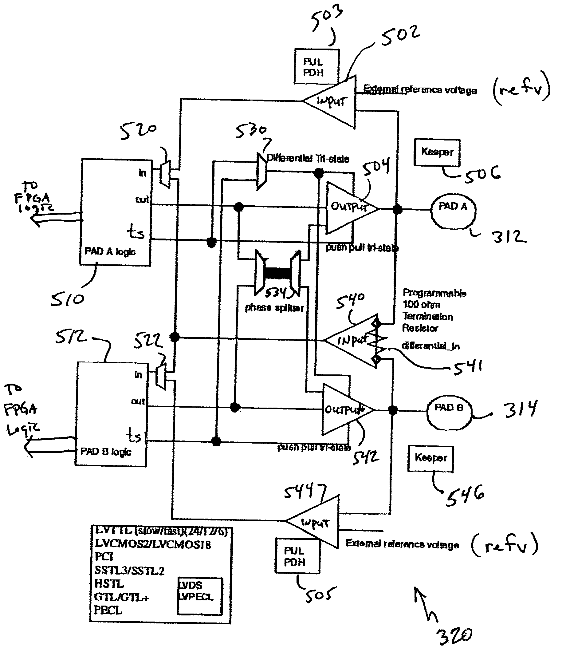 Double data rate input and output in a programmable logic device