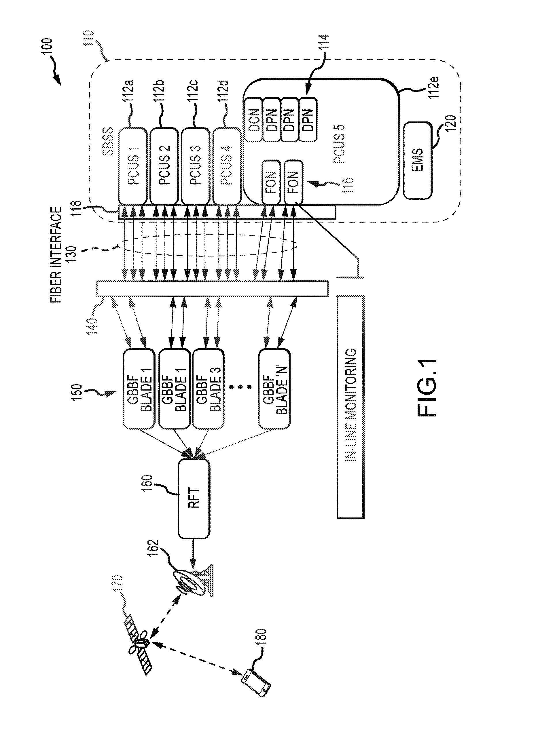 Apparatus and method for inline monitoring of transmission signals