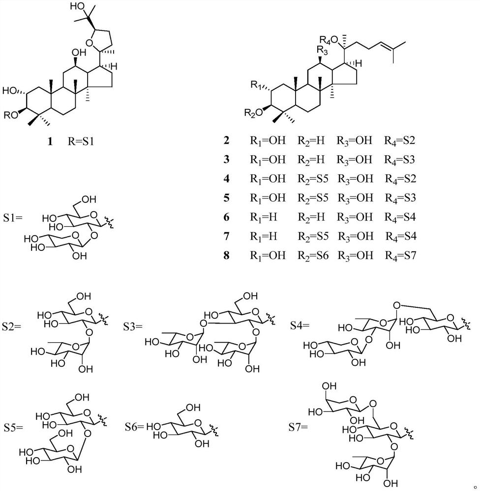 A kind of natural medicine and its application for reducing the secretion of pcsk9 from liver cells