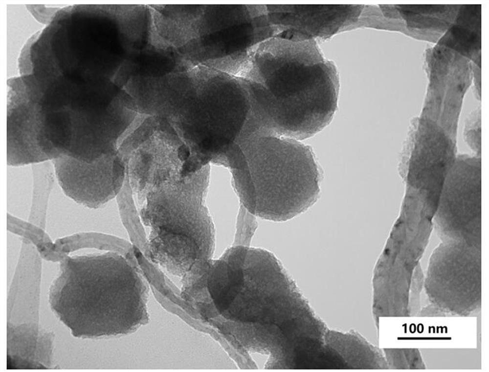 Preparation method and application of carbon material-based nano wave absorbing agent