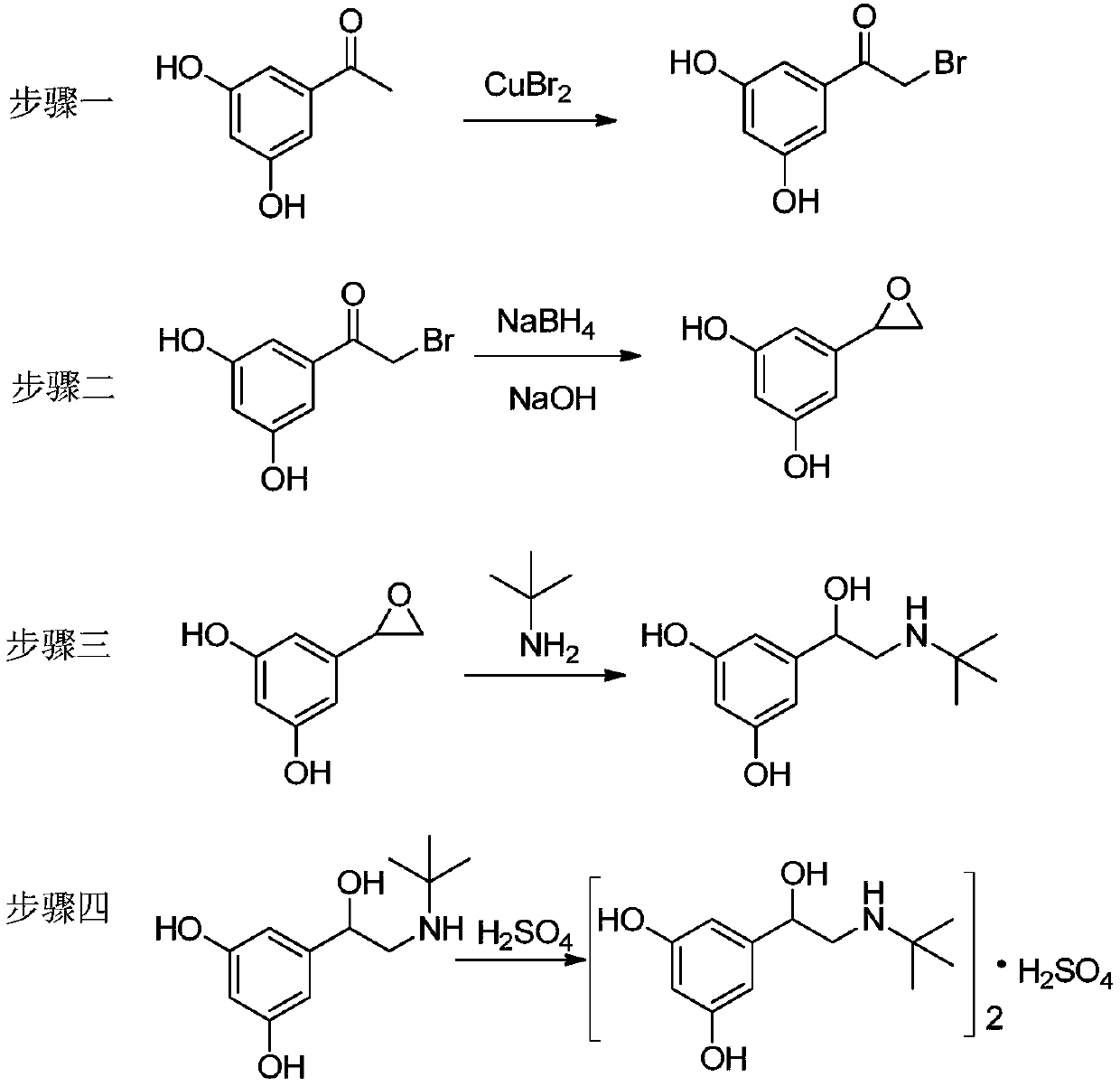 Preparation method of terbutaline sulfate