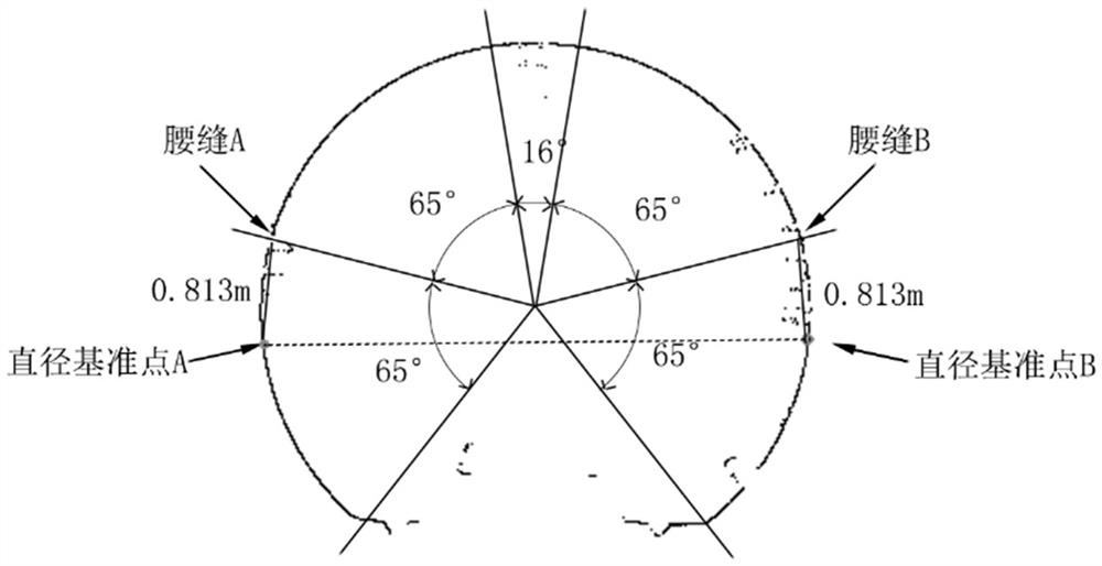 An automatic extraction method for the transverse diameter of a subway circular shield tunnel