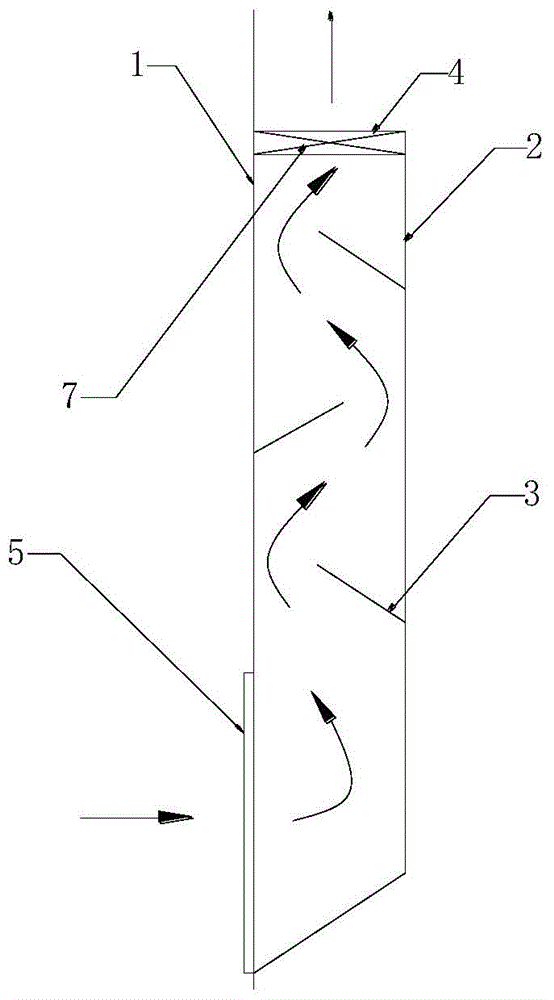 An air duct structure of an ipx6 grade cabinet