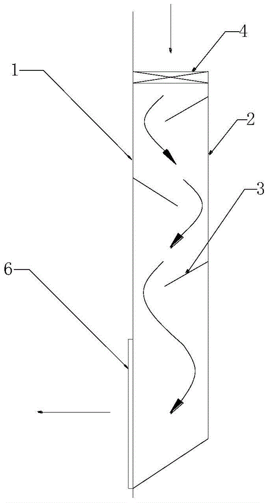 An air duct structure of an ipx6 grade cabinet