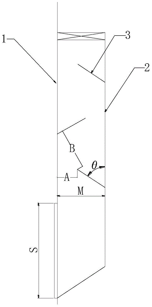 An air duct structure of an ipx6 grade cabinet