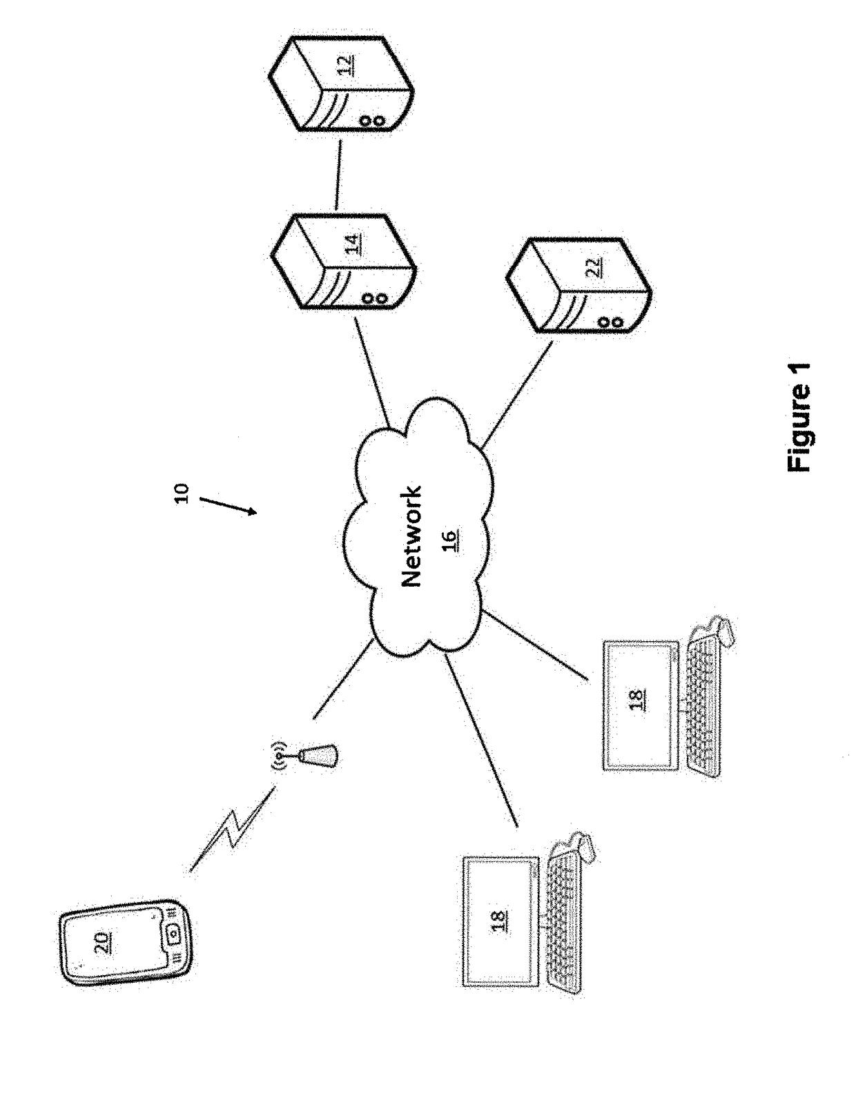 Systems and methods for providing an integrated public and/or private transportation service