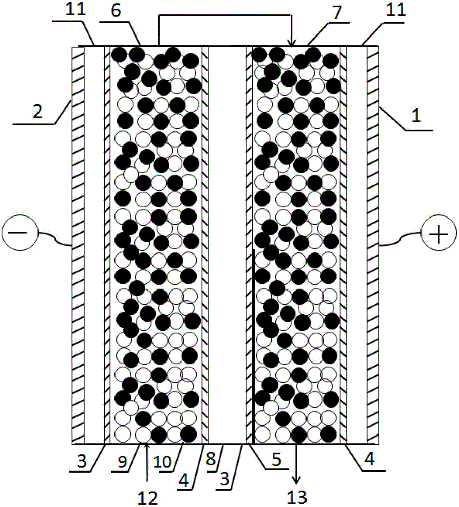 Electrodeionization method and electrodeionization apparatus for treating low concentration ionic solution