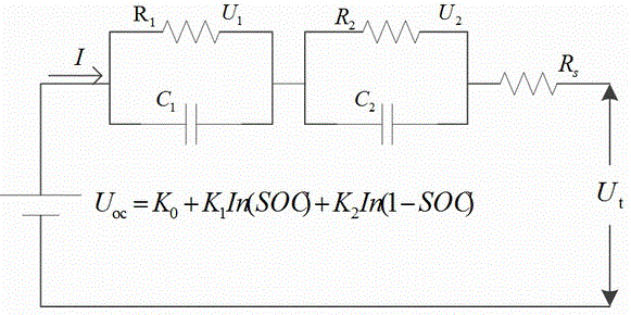 Power-cell SOC online closed-loop estimation method based on N-2RC model