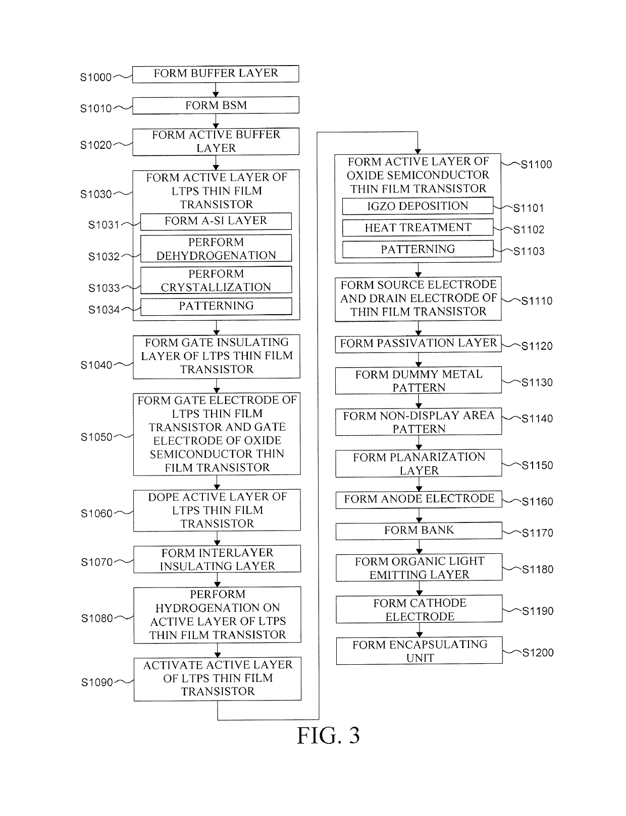 Hybrid thin film transistor and organic light emitting display device using the same