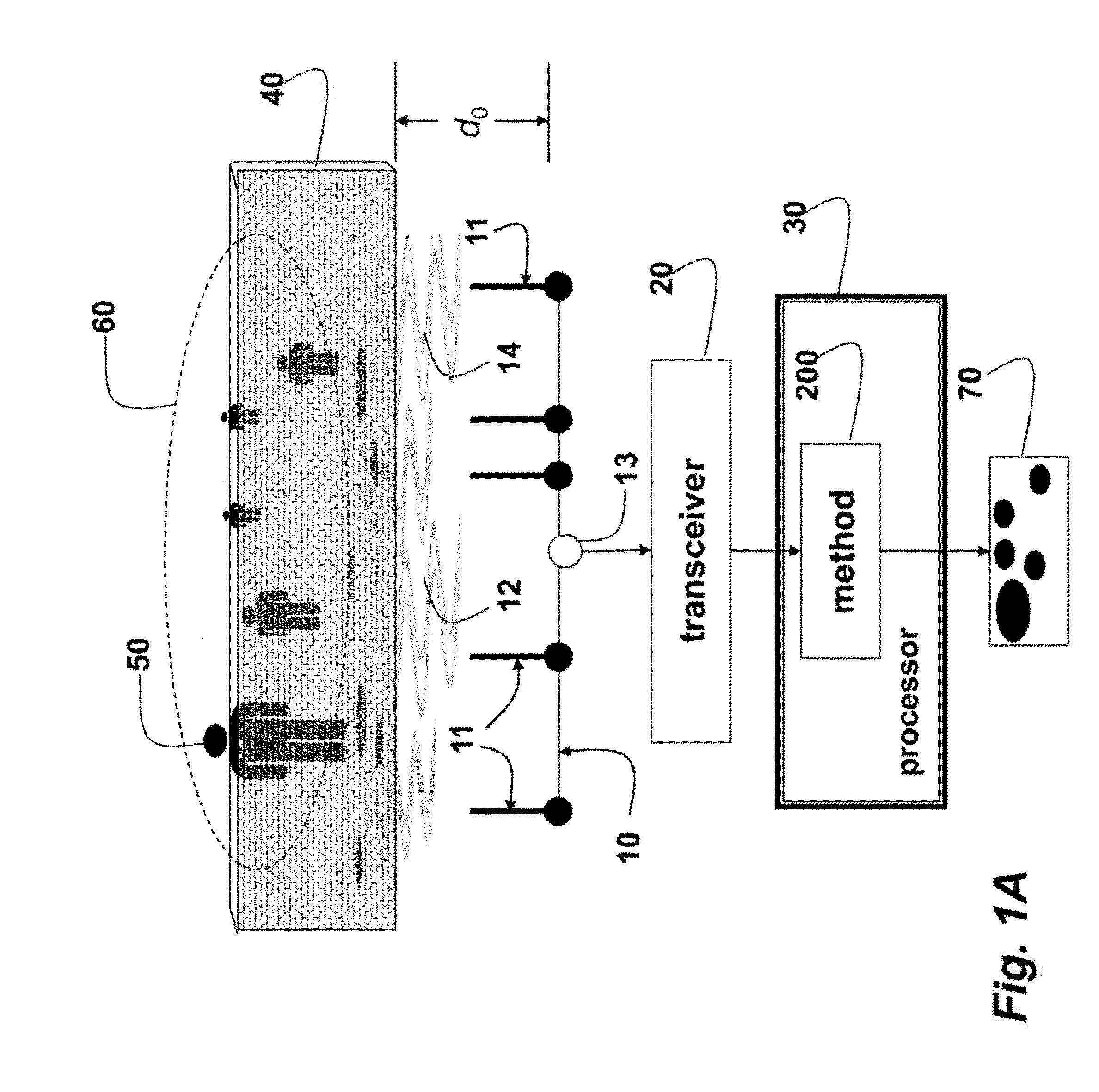 Method and System for Through-the-Wall Imaging using Compressive Sensing and MIMO Antenna Arrays
