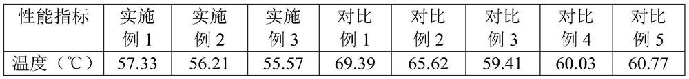 Ultra-wide wave infrared thermal insulation coating