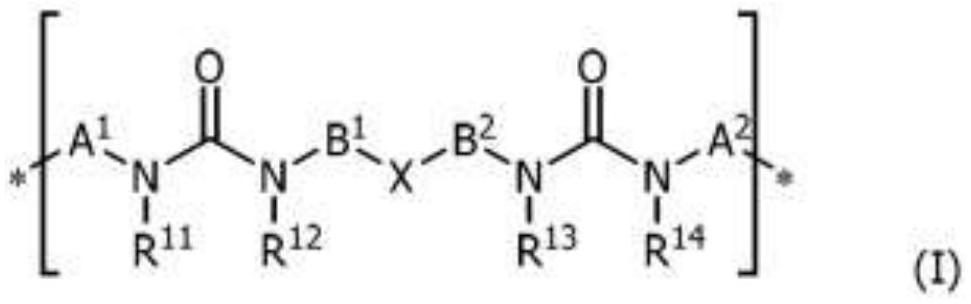 Urea-based additive, its use and preparation method