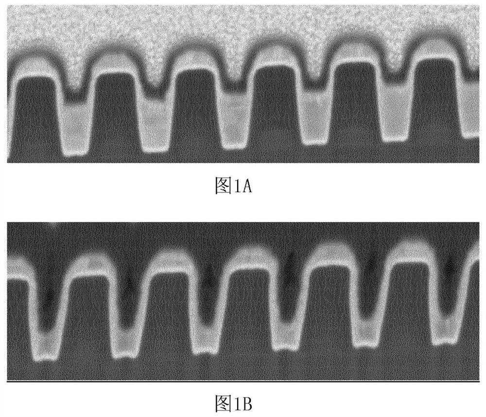 Urea-based additive, its use and preparation method