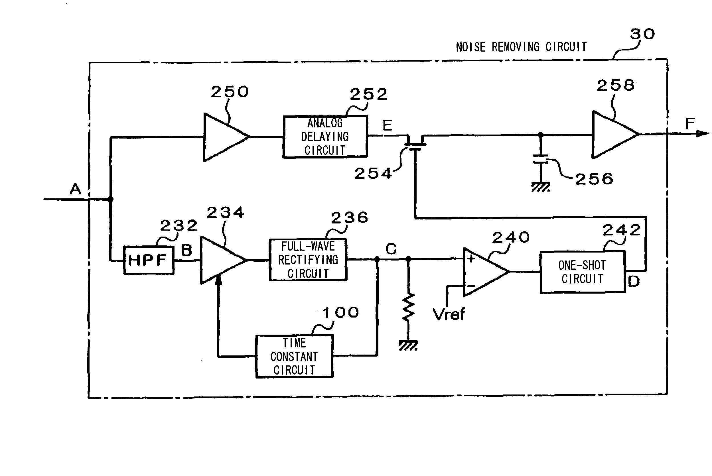 Noise filter circuit