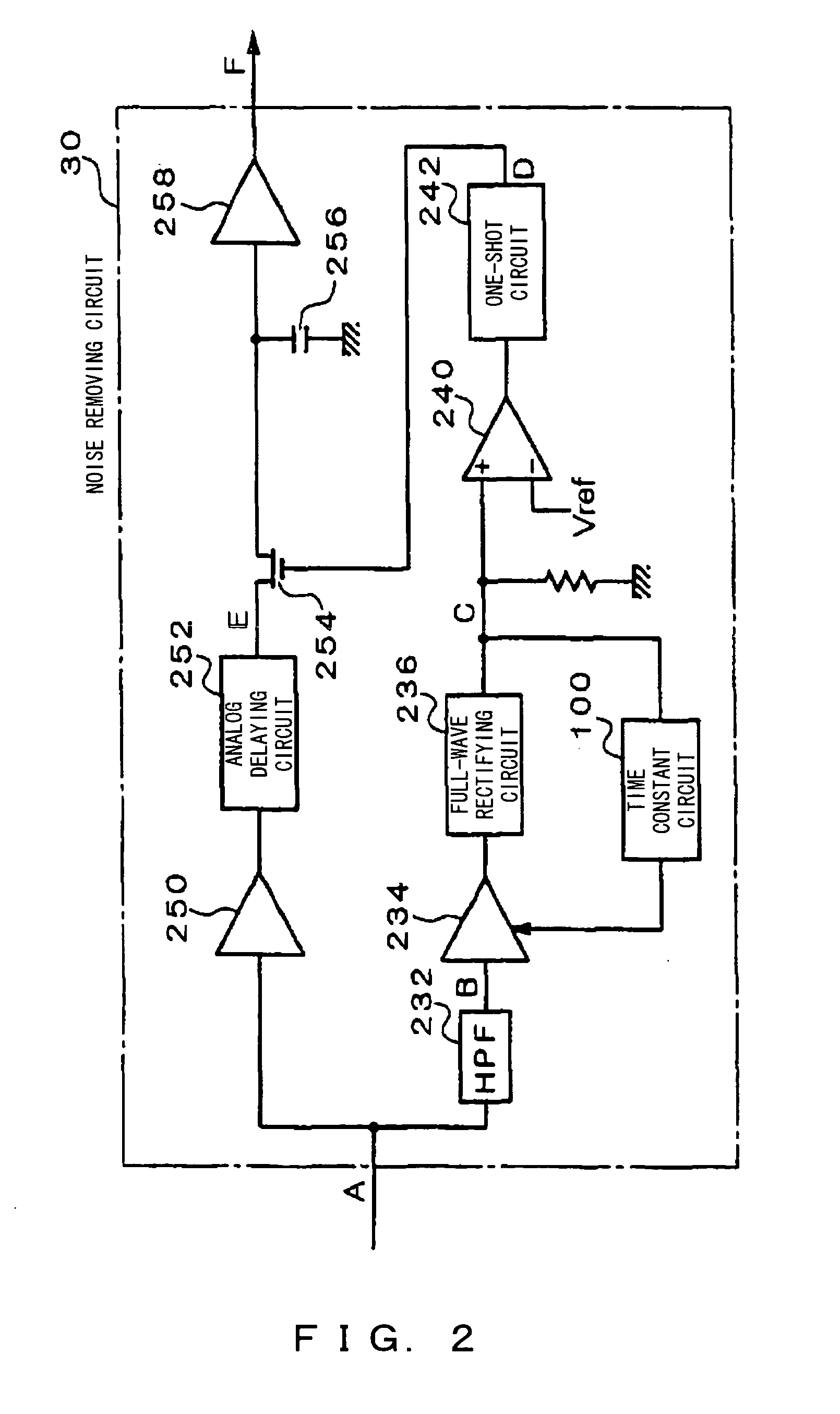 Noise filter circuit
