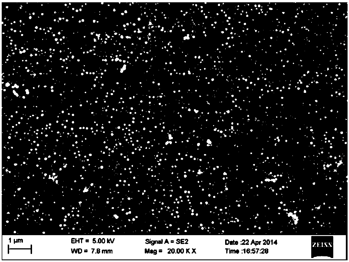 Preparation method of nano anti-tissue-adhesion fiber membrane having anti-tumor function