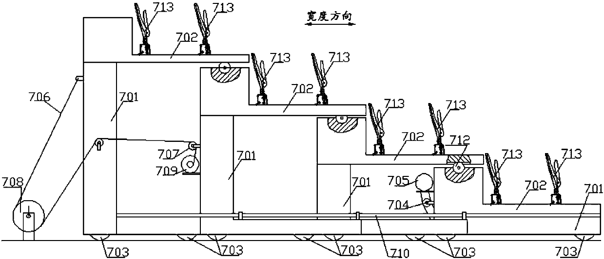 Movable stand system capable of being hidden and expanding and storing method thereof