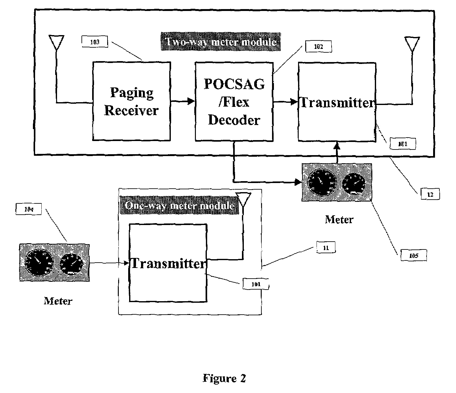 Modular wireless fixed network for wide-area metering data collection and meter module apparatus