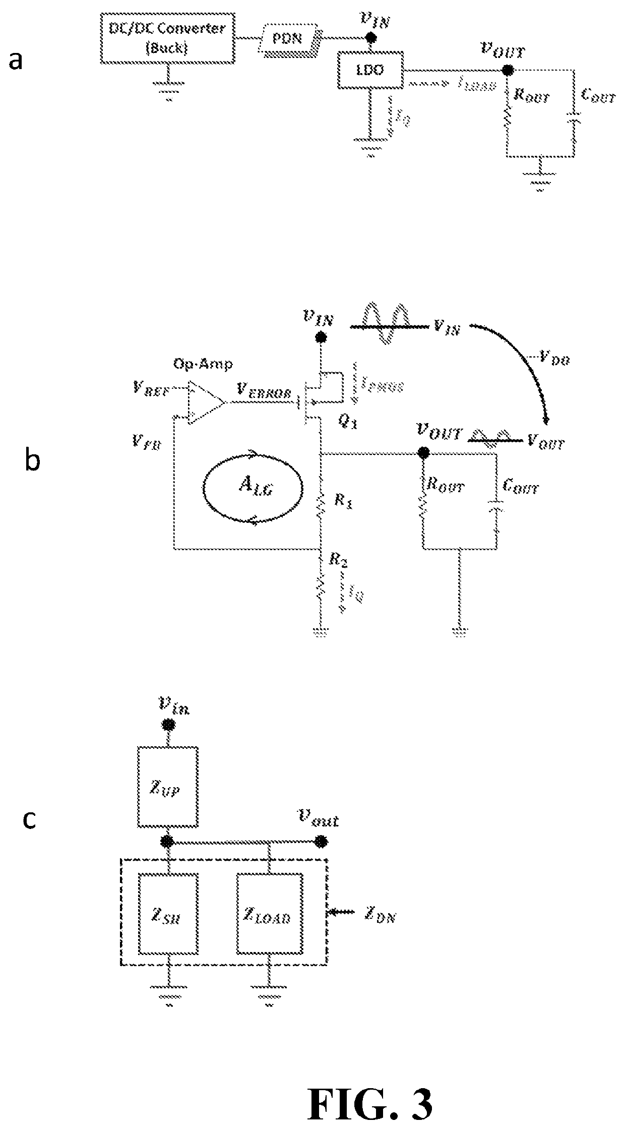 System and method for enhancing bandwidth of low-dropout regulators using power transmission lines for high speed input output drivers