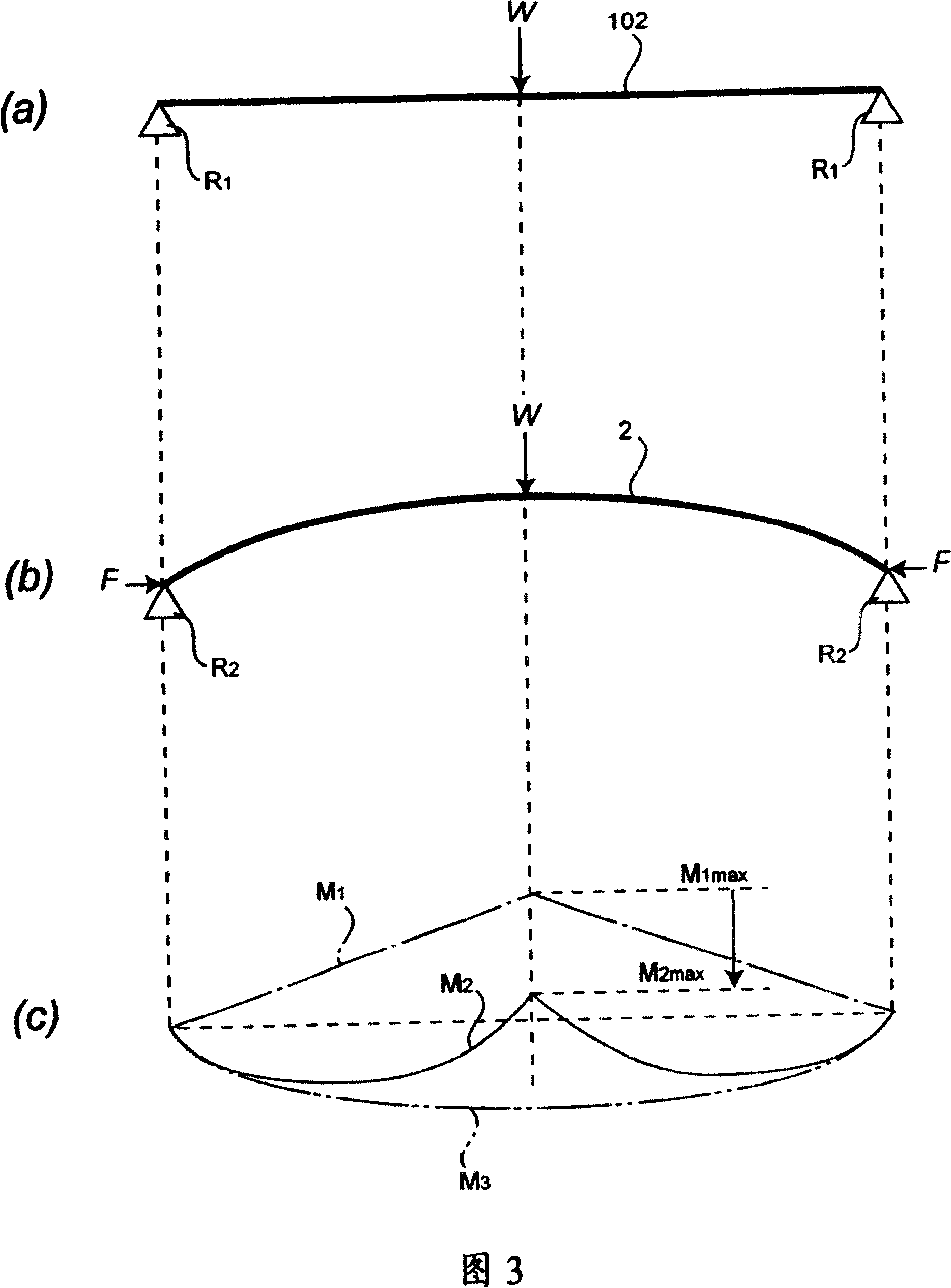 Power assembly mounting structure